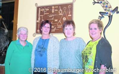 Einstimmiges Ergebnis bei der Wahl