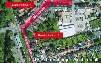 Stadtwerke starten Bauarbeiten