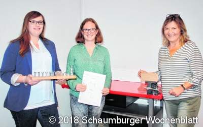 ProAktivCenter hilft jungen Menschen