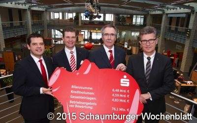 Sparkasse ist mit 2014 zufrieden