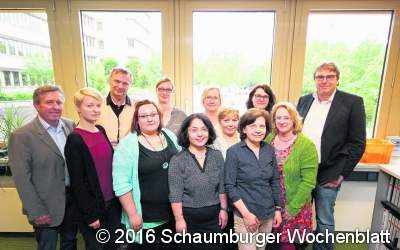 Wertesystem hinterfragen