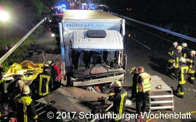Das wackelige Schutzziel