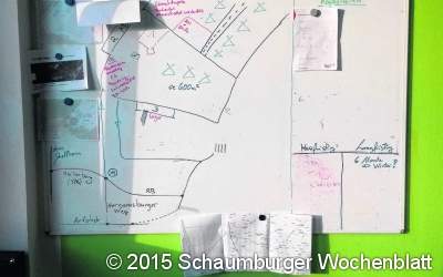 Ausbildung hat Priorität