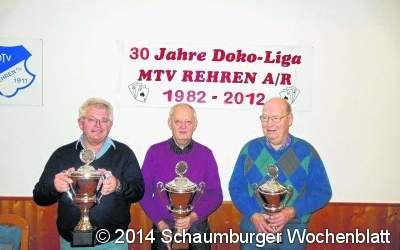 Die Sieger stehen fest