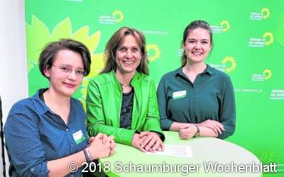 Speed-Dating mit Grünen-Politikern