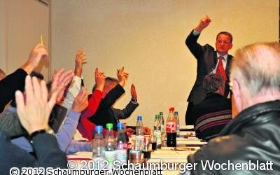 Ratsmehrheit entscheidet beim Thema Gebühren für die Bürger