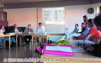 Politiker debattieren ohne Ende und ohne wirkliche Ergebnisse