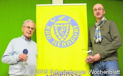 Nächster Meilenstein ist die 2000-Marke