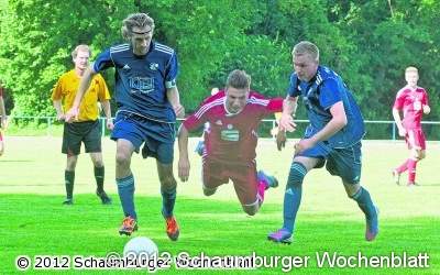 Teams unter Erfolgsdruck