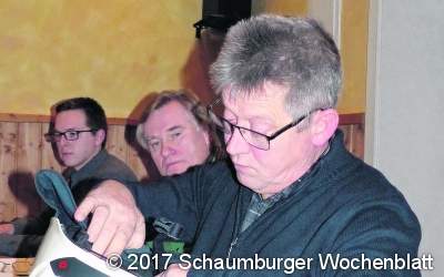 Neue Schutzhelme und zwei Kameras