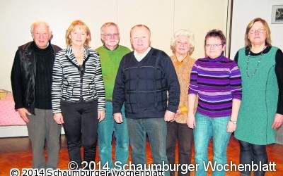 Florierende und stagnierende Partnerschaften
