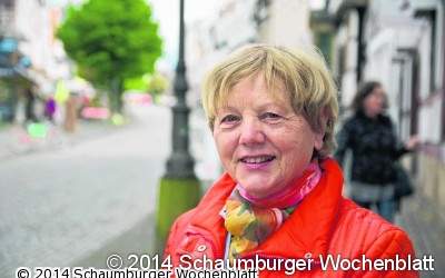 Diskussion um Discounter und Drogerie