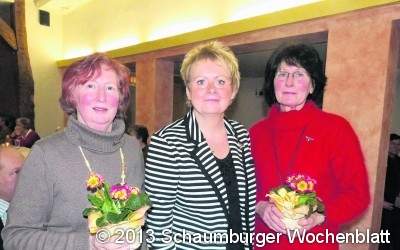 Verein wächst stetig weiter
