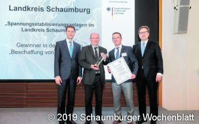 Innovation schafft Vorsprung
