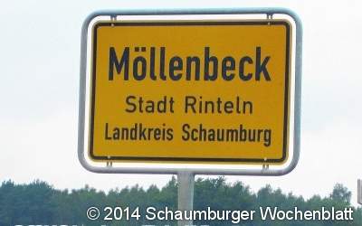 Zukunftswerkstatt Möllenbeck
