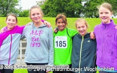 Das Maß aller Dinge