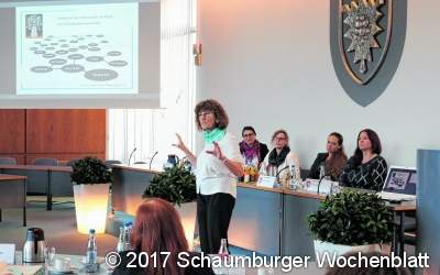 Von arabischen und 
deutschen Mindmaps