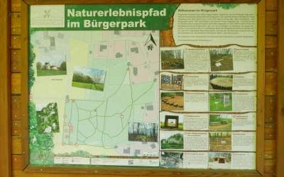 Viel Neues bei der Bürgerparkbegehung 