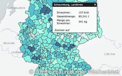 541 Kilogramm Müll
pro Einwohner