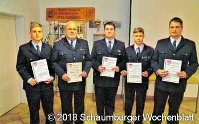 Verkehrsunfälle, Brände, Unwetter