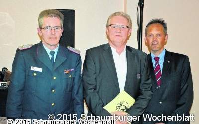 Probleme bei Nachwuchsgewinnung