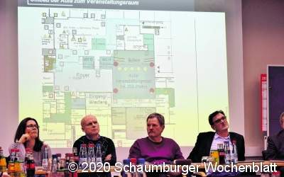 Jetzt kommt Bewegung in die Frage nach einem nutzbaren Veranstaltungsraum