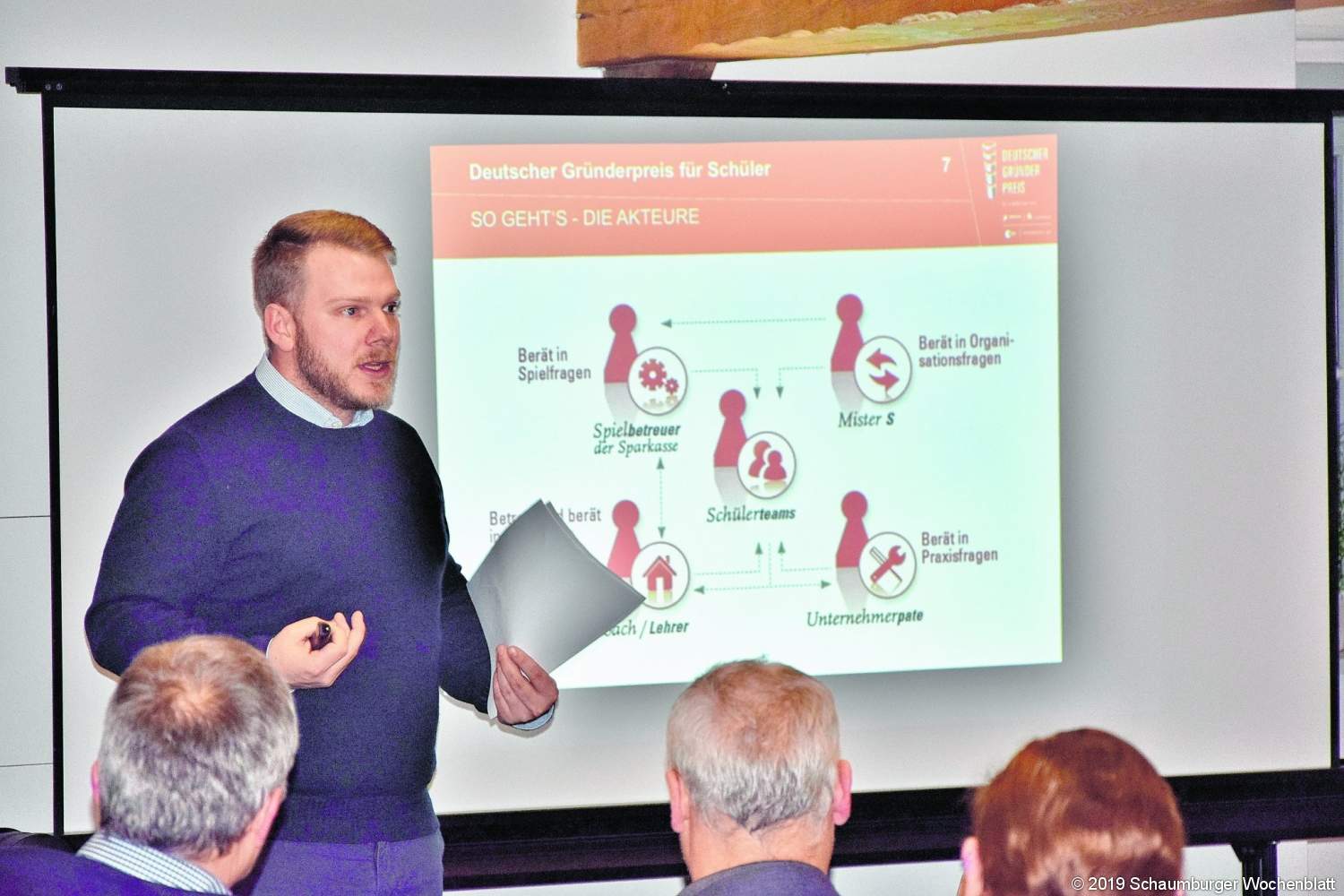 Schaumburger Wochenblatt » Geschäftsideen "Made in Schaumburg" Wenn